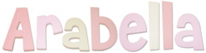 Solid Painted Wood Letters
